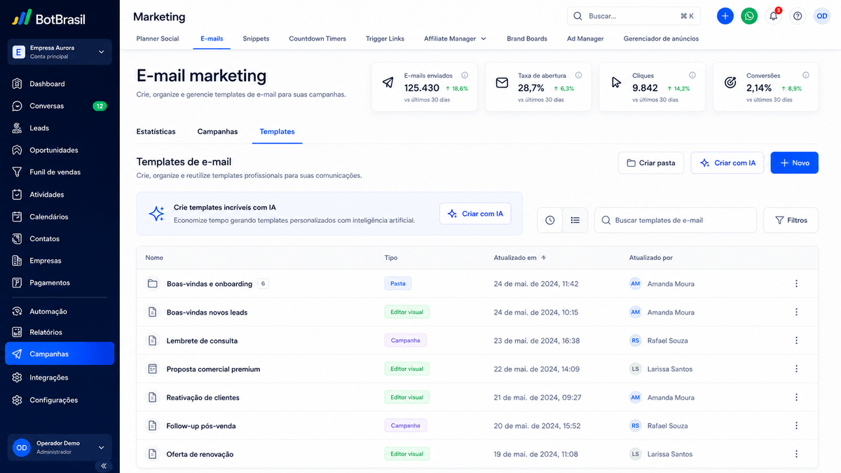 Construtor de campanhas multicanal da BotBrasil com WhatsApp, e-mail e Instagram — BotBrasil para dentistas