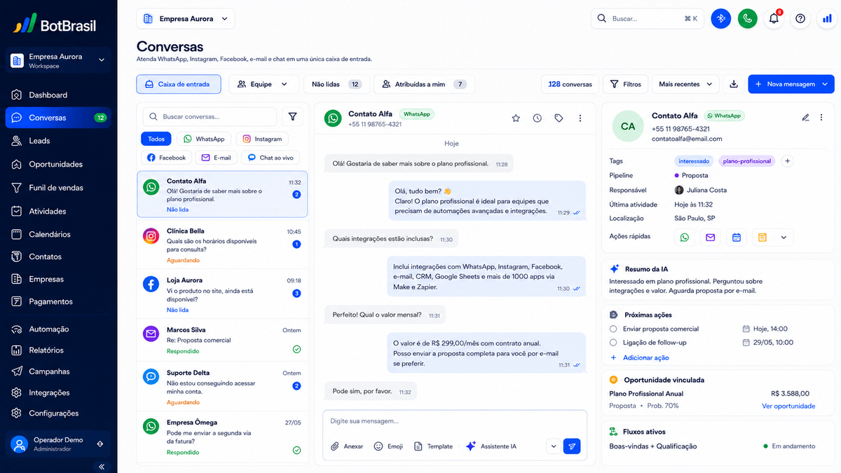 Inbox unificado da BotBrasil com WhatsApp, Instagram, site e telefone num só painel — BotBrasil para dentistas