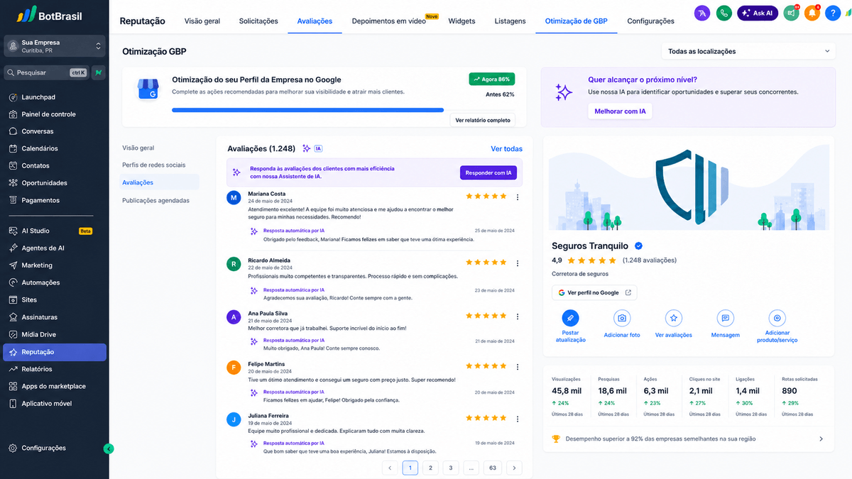 Painel de reputação online da BotBrasil com avaliações do Google, NPS e respostas automáticas — BotBrasil para dentistas